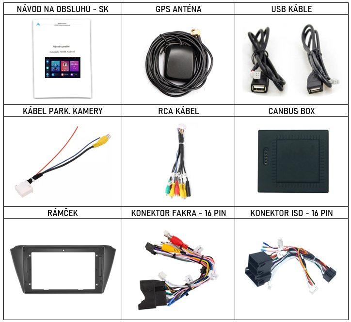 SK Prislusenstvo pre autorádio Podofo n pre Skoda Fabia 3 s CarPlay AndroidAuto - evtech.sk